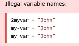 syntax