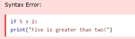 syntax