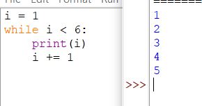 syntax